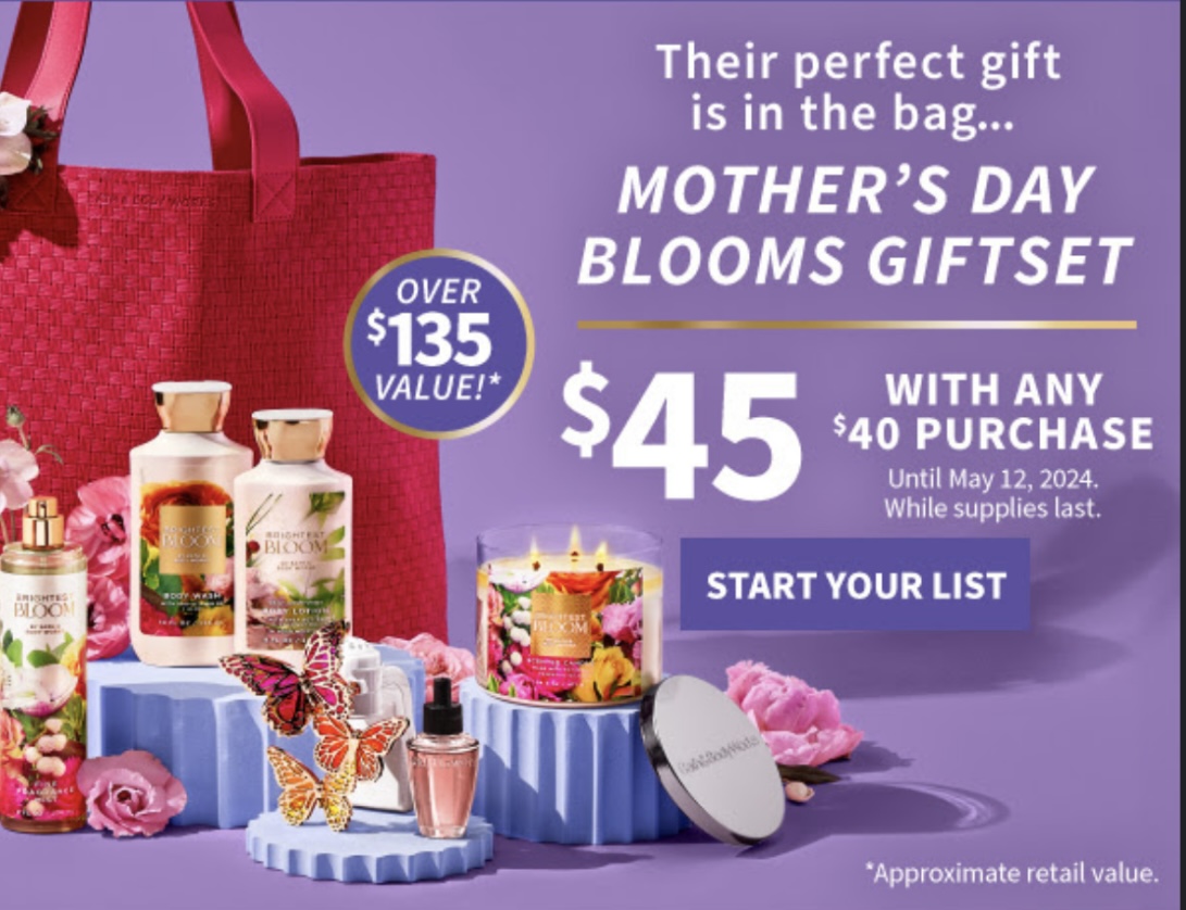 Give the perfect gift!! icon